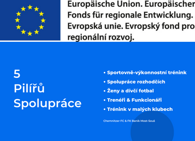 Projekt Länder-SPIEL s Chemnitzerem FC